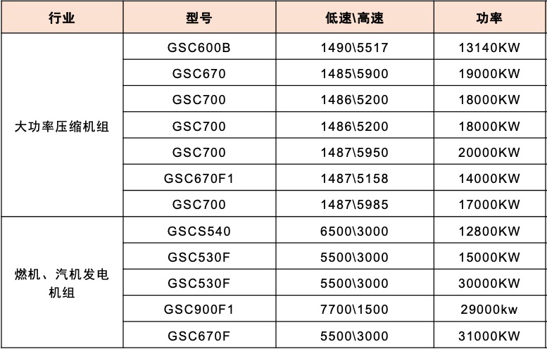 爱游戏ayx官方网站“” /><br />
</b></span> 
</p>
<p>
	<br />
</p>
<p>
	<br />
</p>
<p>
	<br />
</p>
<p class=
